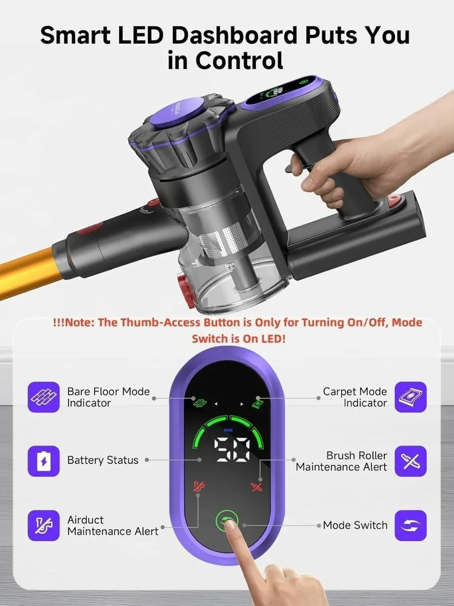 Cordless Vacuum Cleaner 45KPa/550W/50Mins - Image 2