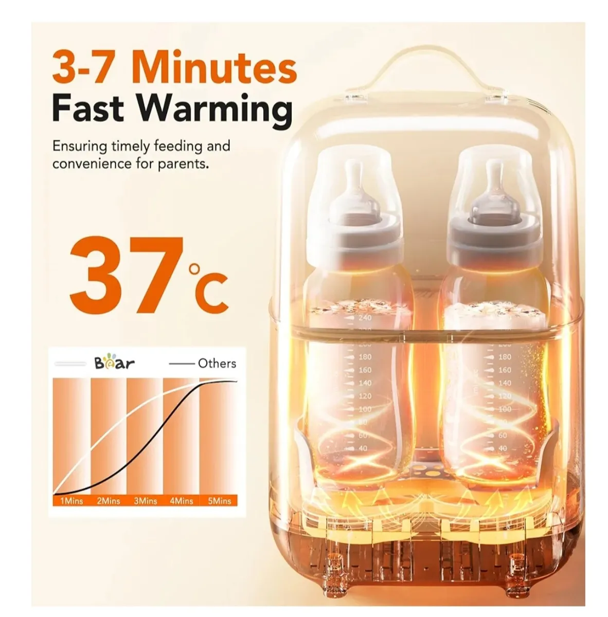 Bottle warmer and steriliser - Image 2