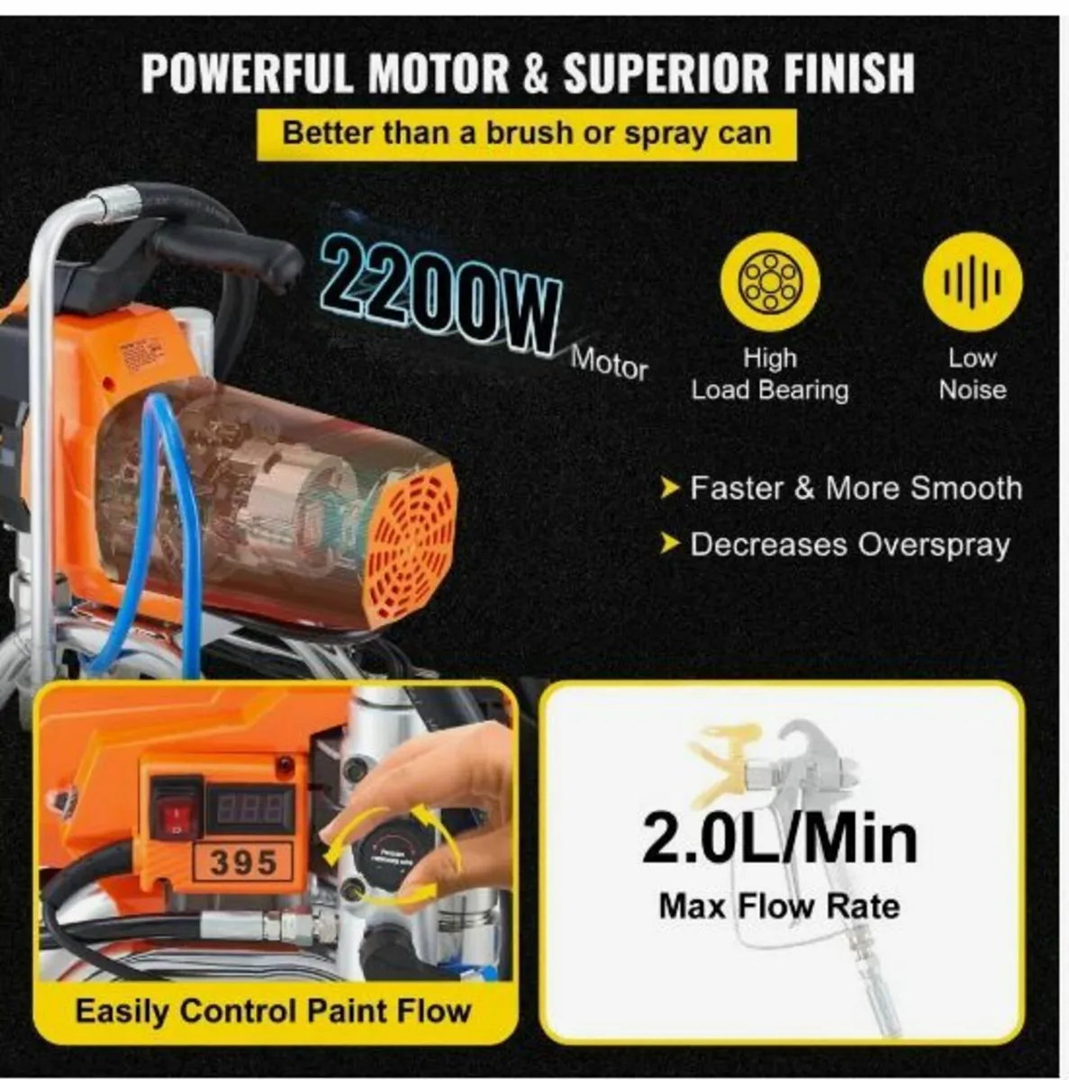 High Pressure Airless Sprayer Paint Spray Gun - Image 3
