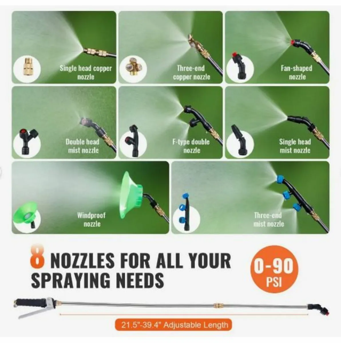 Battery Powered Backpack Sprayer - Image 3