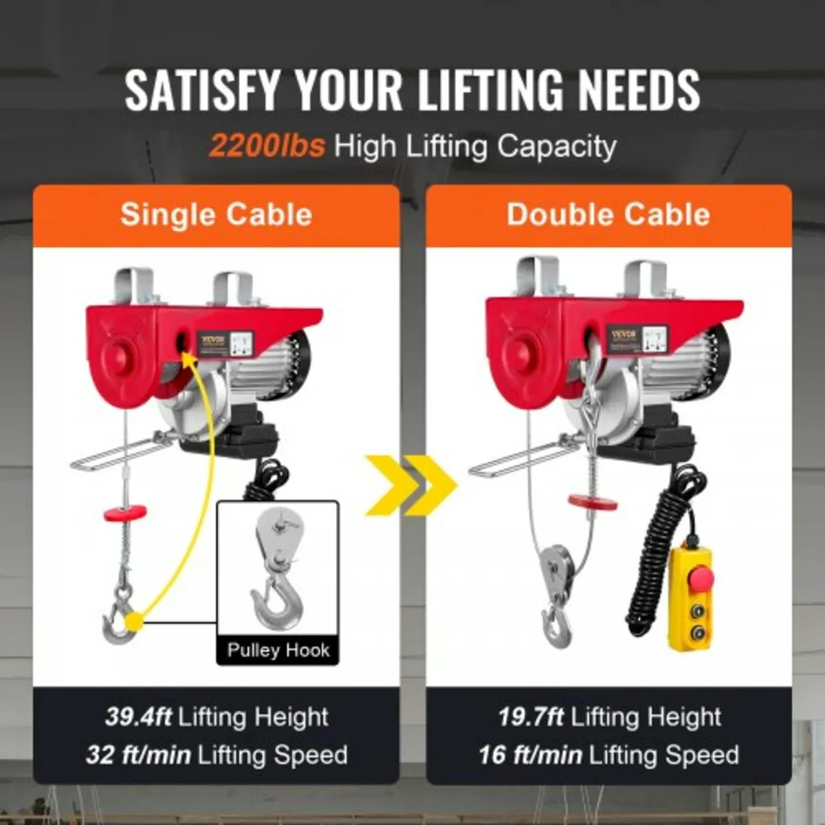 Electric Hoist, 998 kg Lifting Capacity, 1600W 220 - Image 3