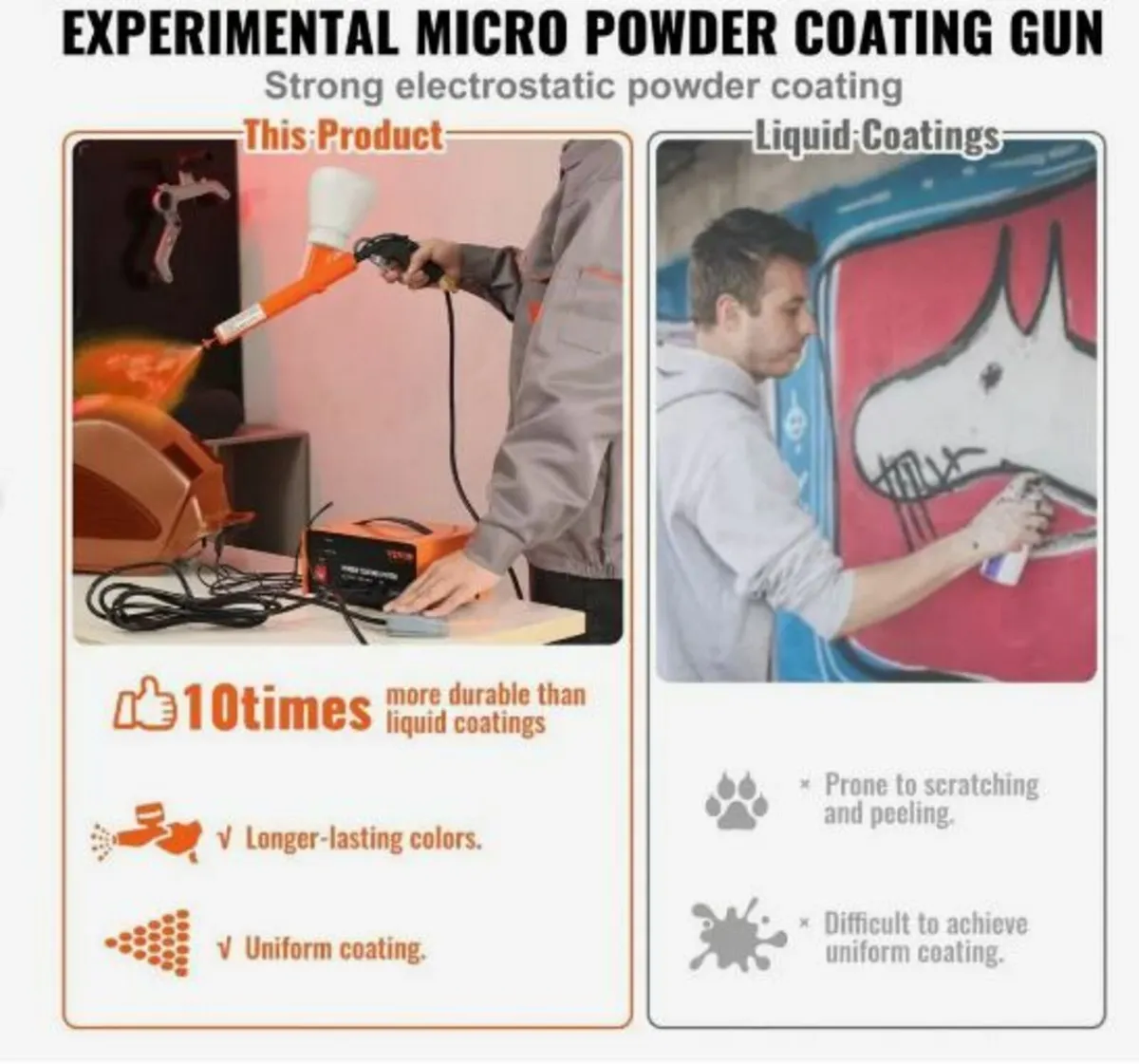 Powder Coating System, 50KV - Image 2