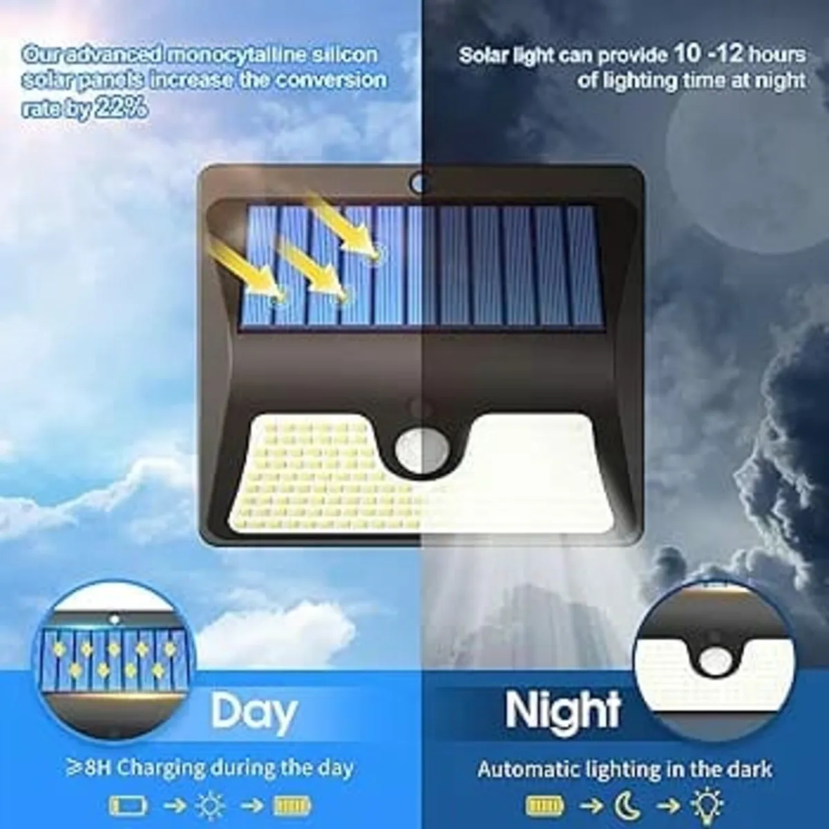 Security Lights Outdoor Motion Sensor - 150 LED So - Image 2