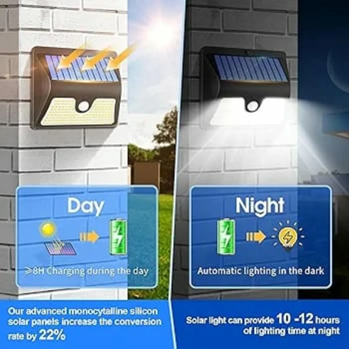 Security Lights Outdoor Motion Sensor - 150 LED So - Image 4