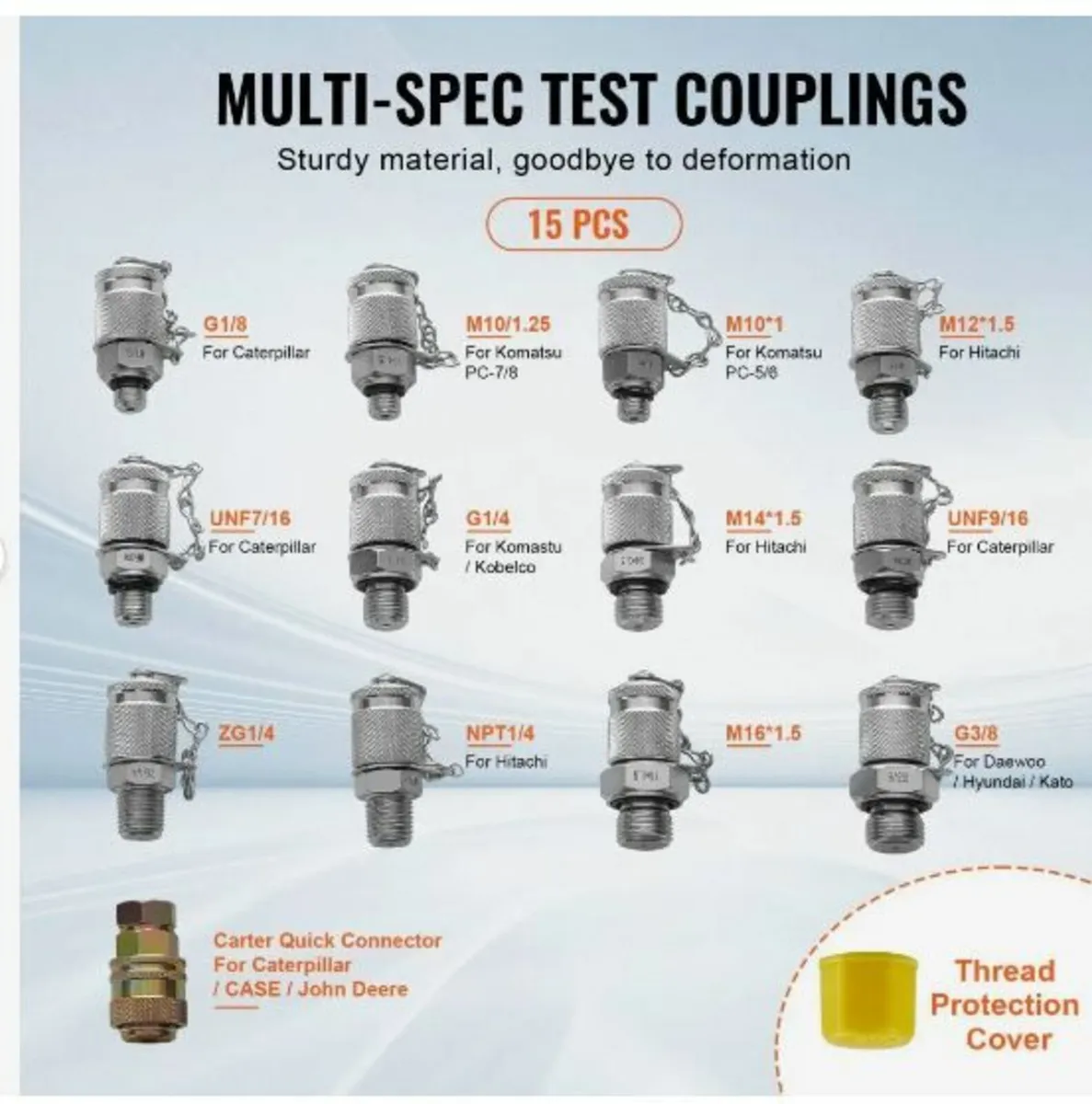 Hydraulic Pressure Test Kit - Image 2