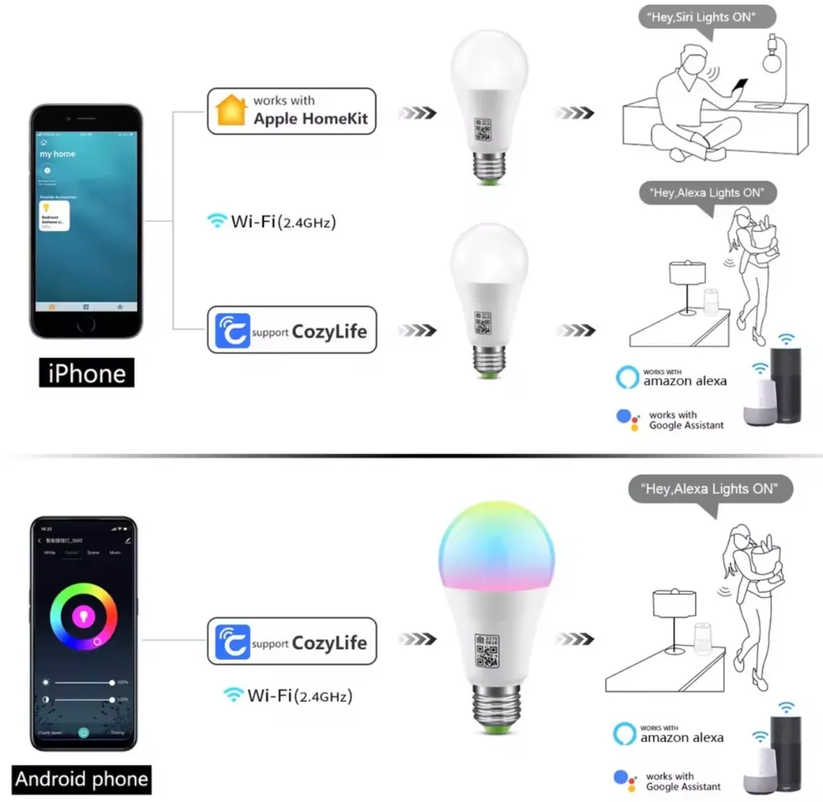 HomeKit LED Smart WiFi Light Bulb Siri voice app - Image 2