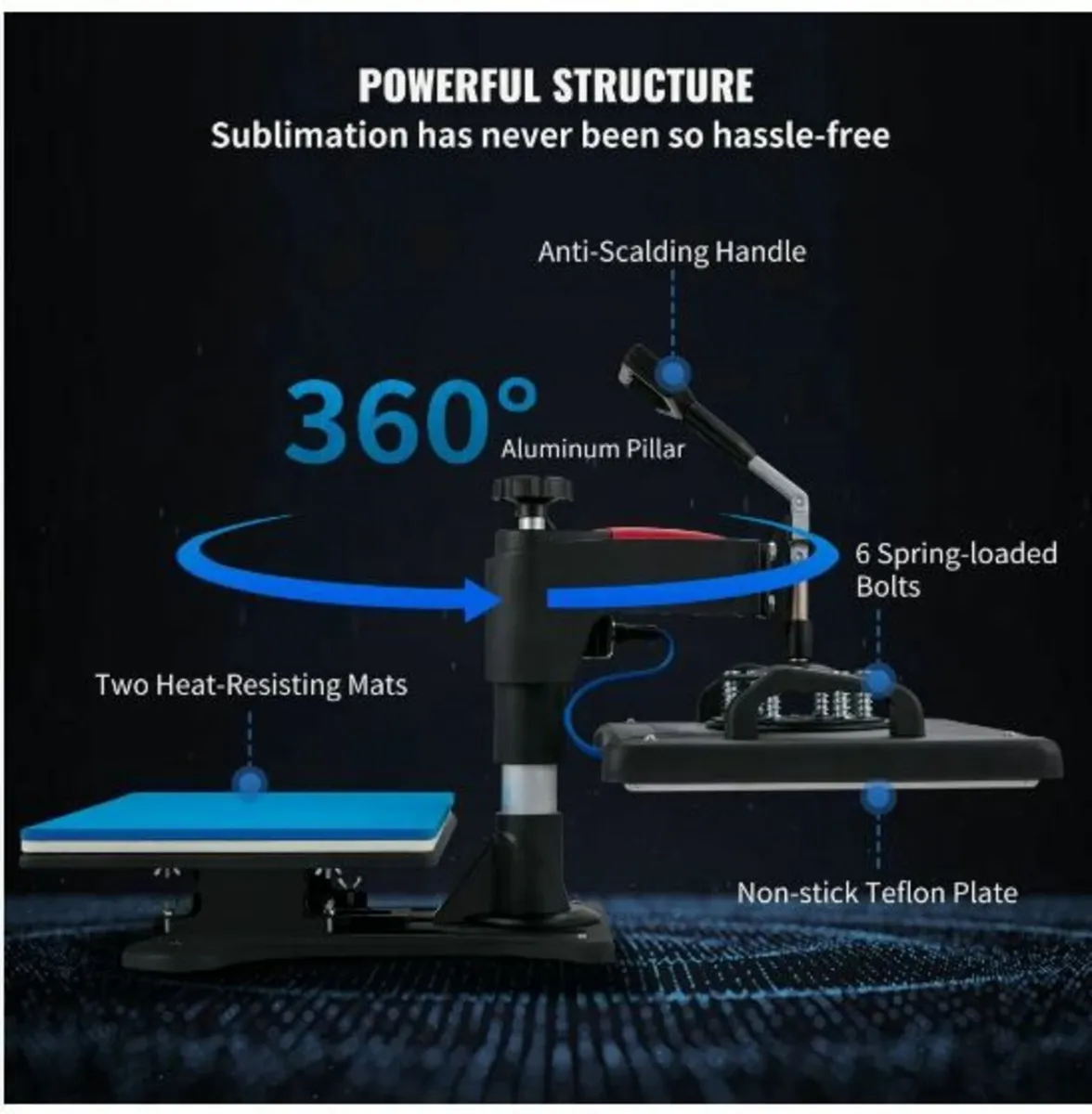 Heat Press, 5 in 1 Heat Press Machine Machine - Image 2