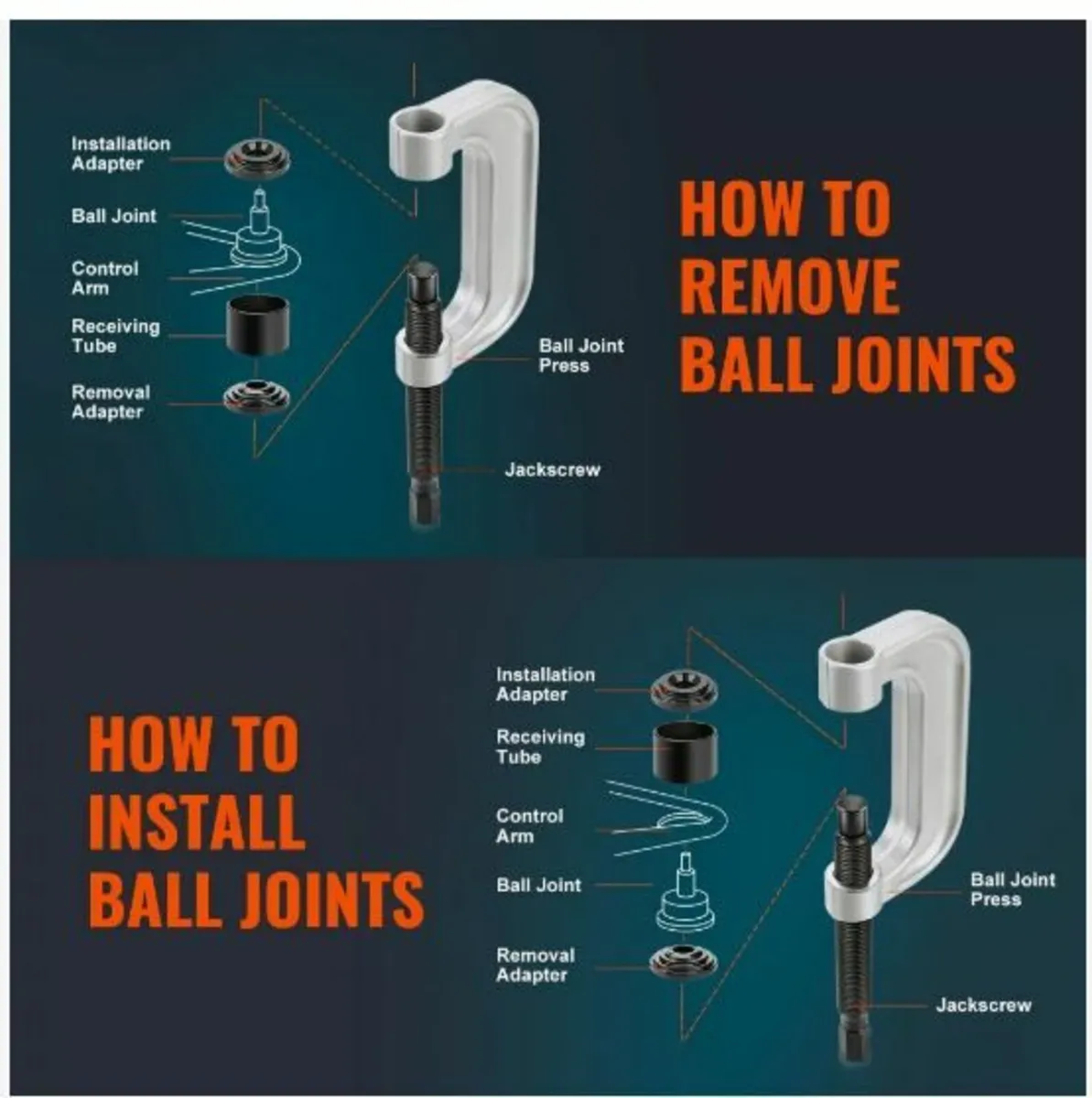 Ball Joint Press Kit, 25 pcsTool Kit - Image 2