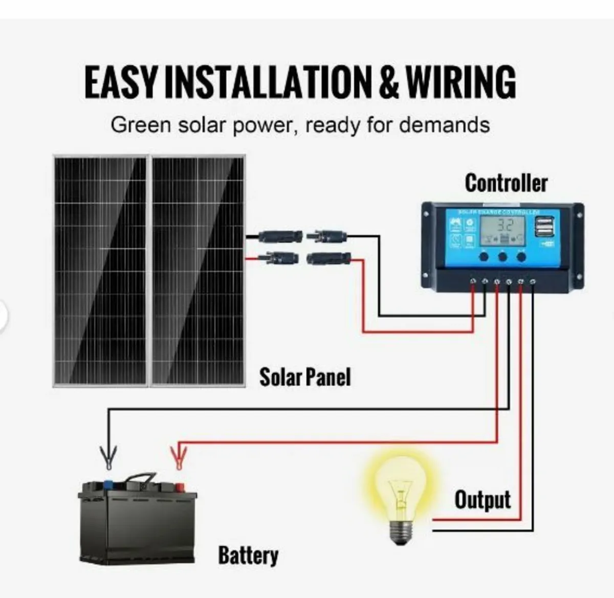200W Monocrystalline Solar Panel Kit 2PCS Solar - Image 4