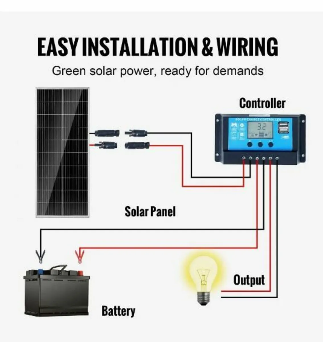 100W Monocrystalline Solar Panel Kit 12V Solar - Image 1