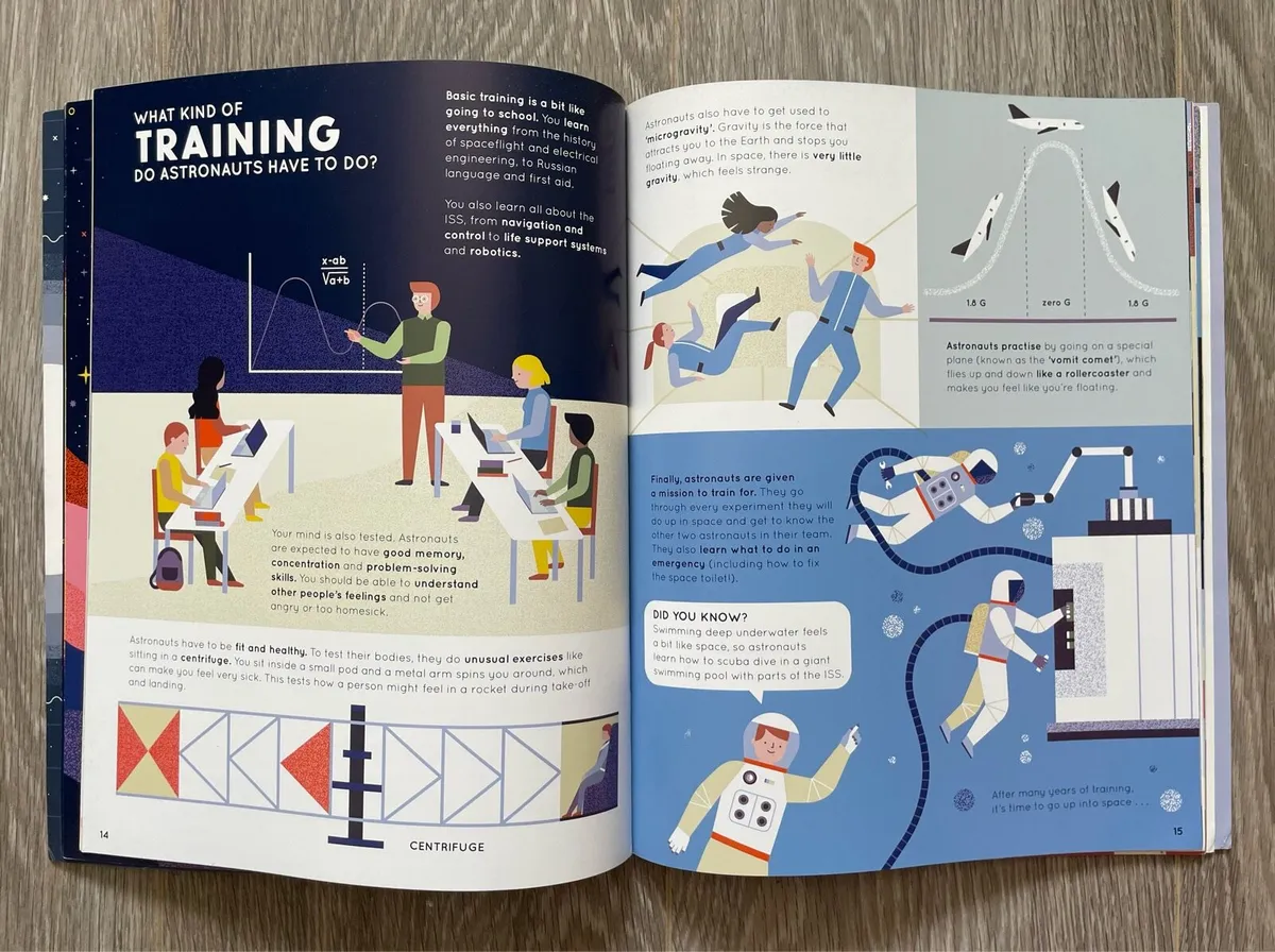Children’s Book: How to be an Astronaut and Other - Image 3