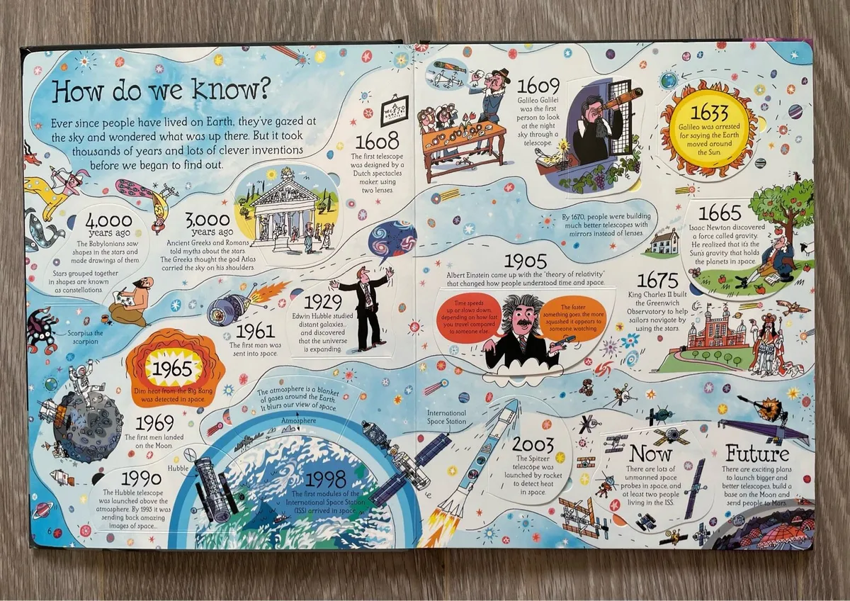 Children’s Book: See Inside Space - Image 2