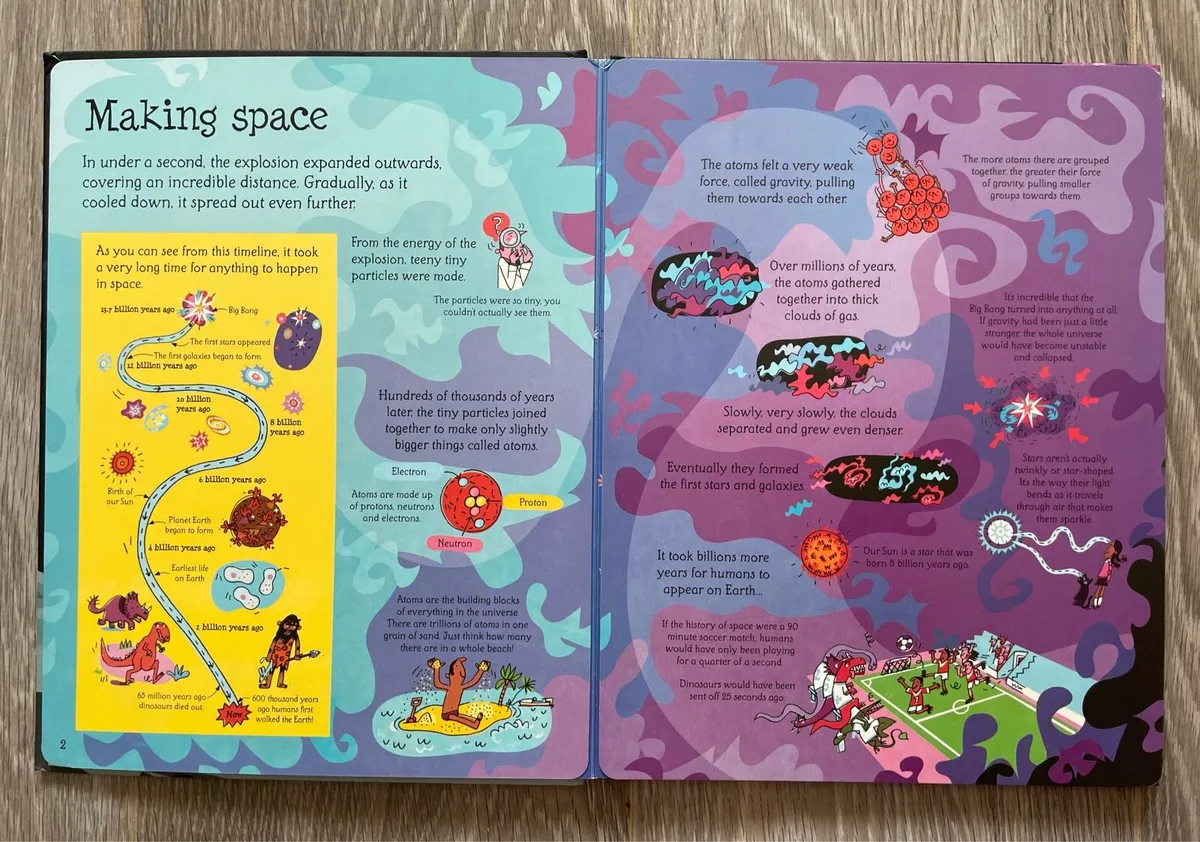 Children’s Book: See Inside Space - Image 3