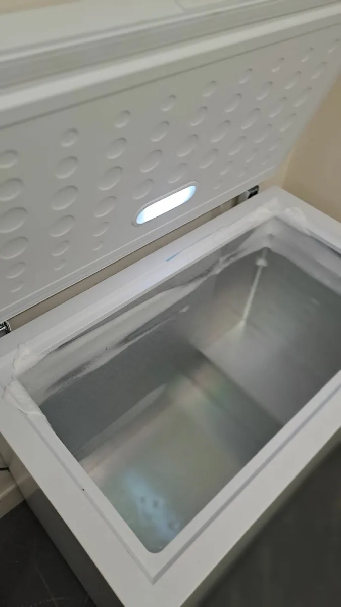 Appliances - Image 2