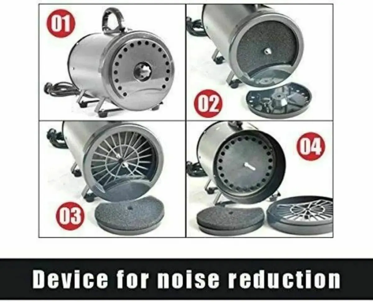 Pet Grooming Blower 2800W Constant Temp Dryer - Image 2