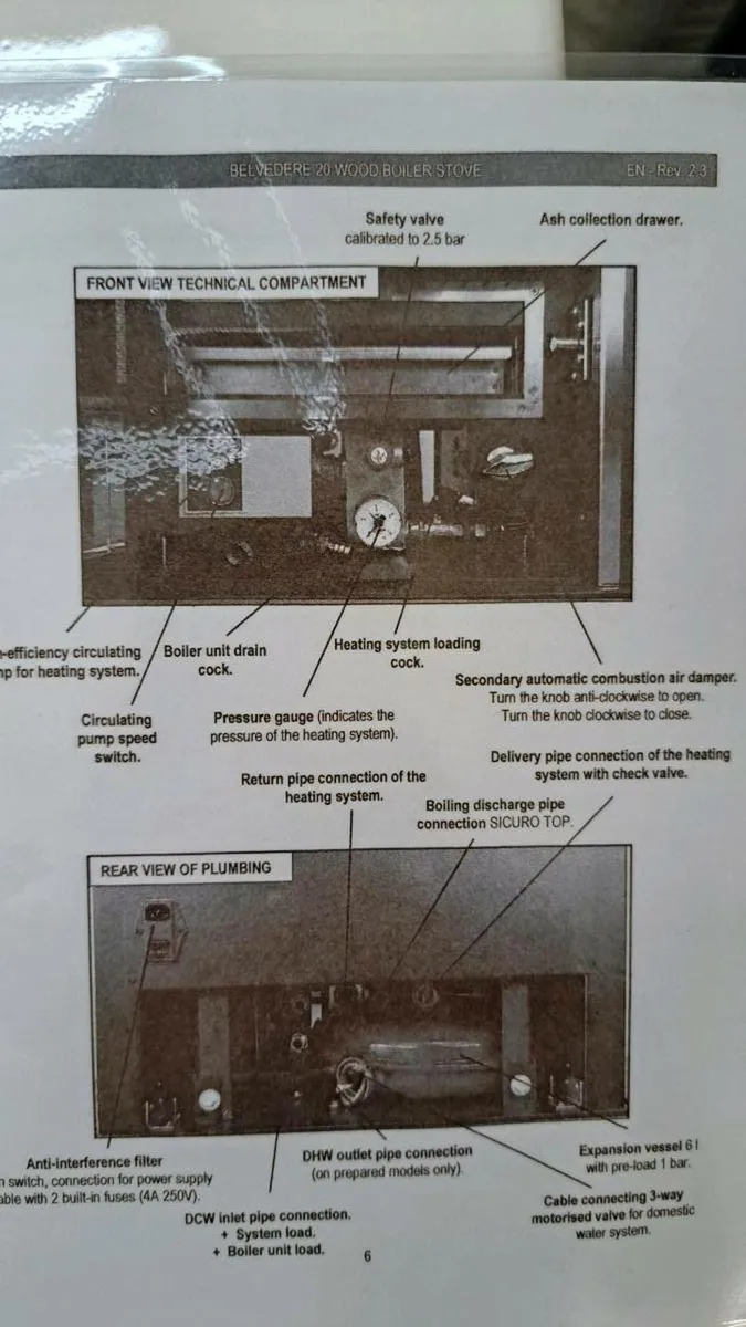 Klover 30kw wet wood stove - Image 4