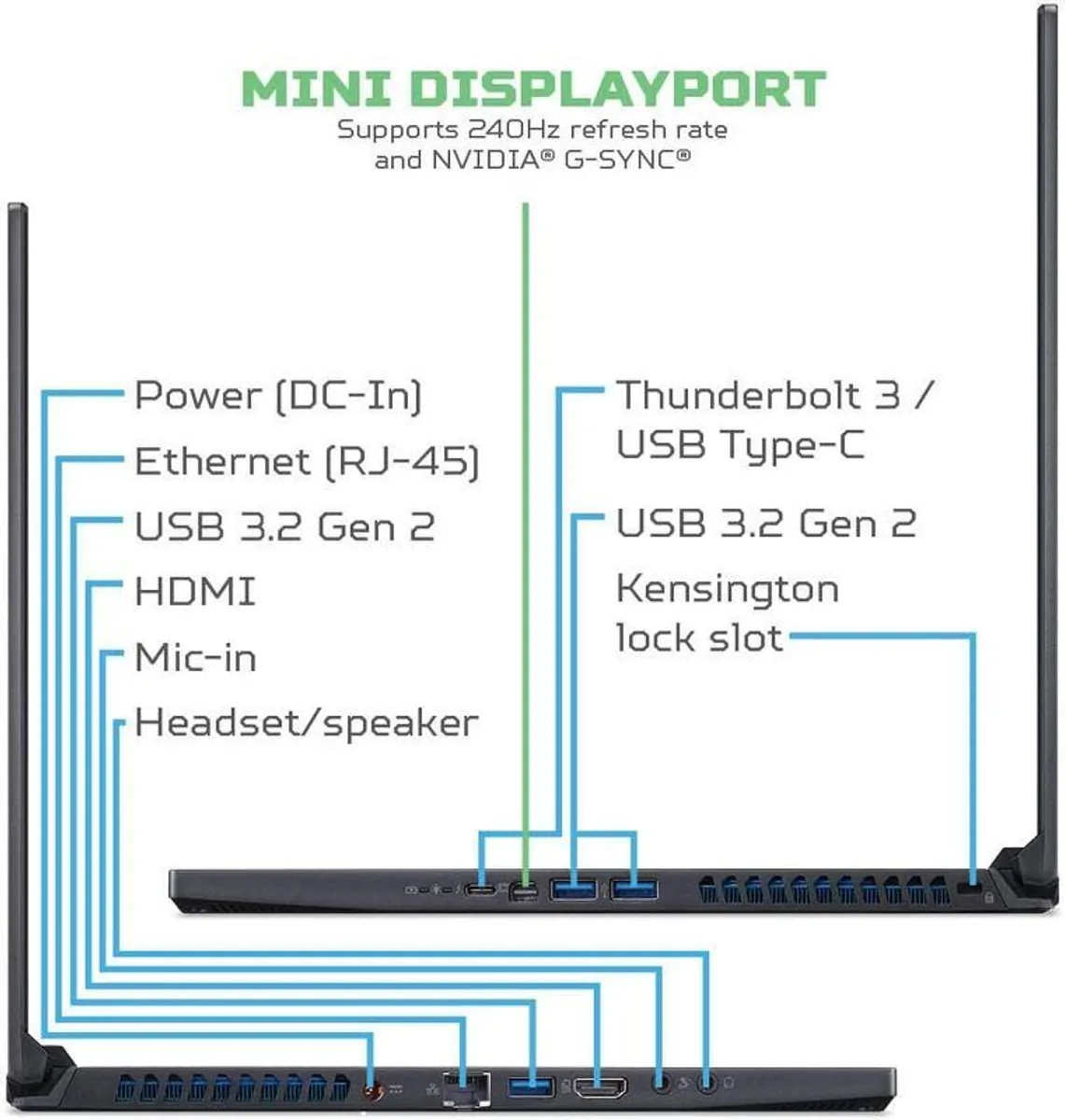 Acer predator triton 500 pt515-52 gaming laptop, intel i7-10750h, nvidia geforce rtx 2070 super, 15. 6" fhd nvidia g-sync display, 300hz, 16gb dual-channel ddr4, 512gb nvme ssd, rgb backlit kb - Image 3