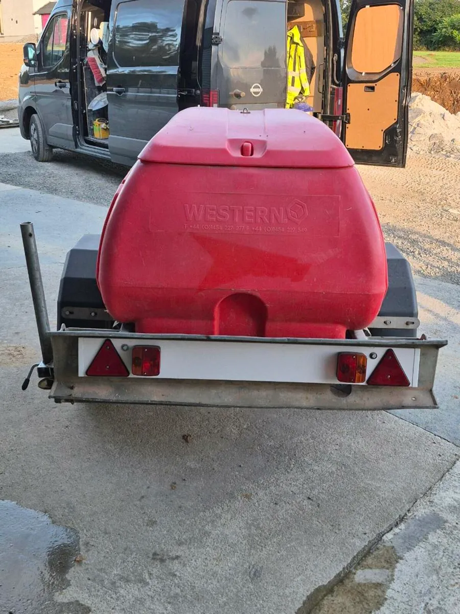 Powerwasher - Image 4