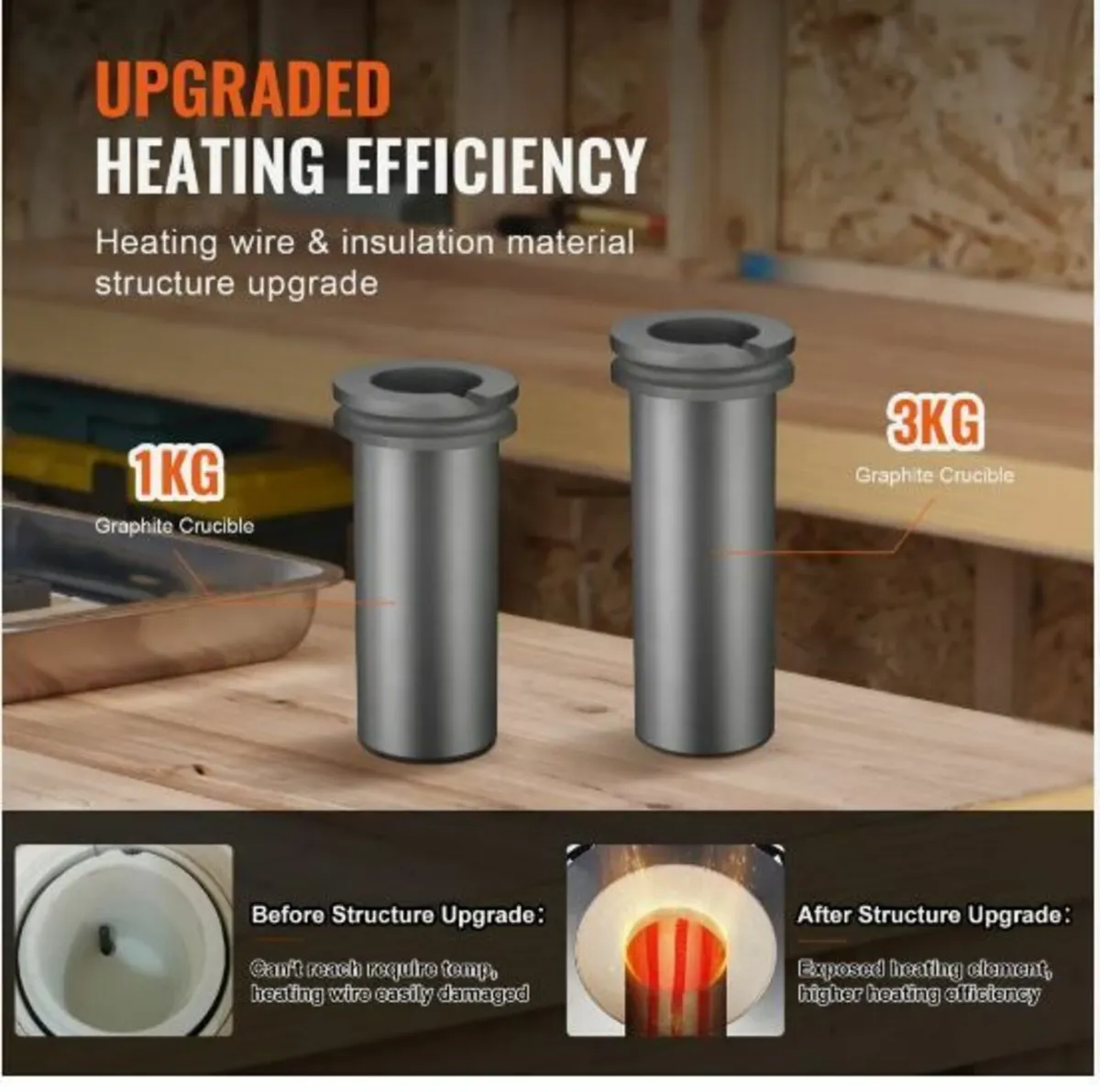 Gold Melting Furnace, 1350W Electric Digital - Image 2