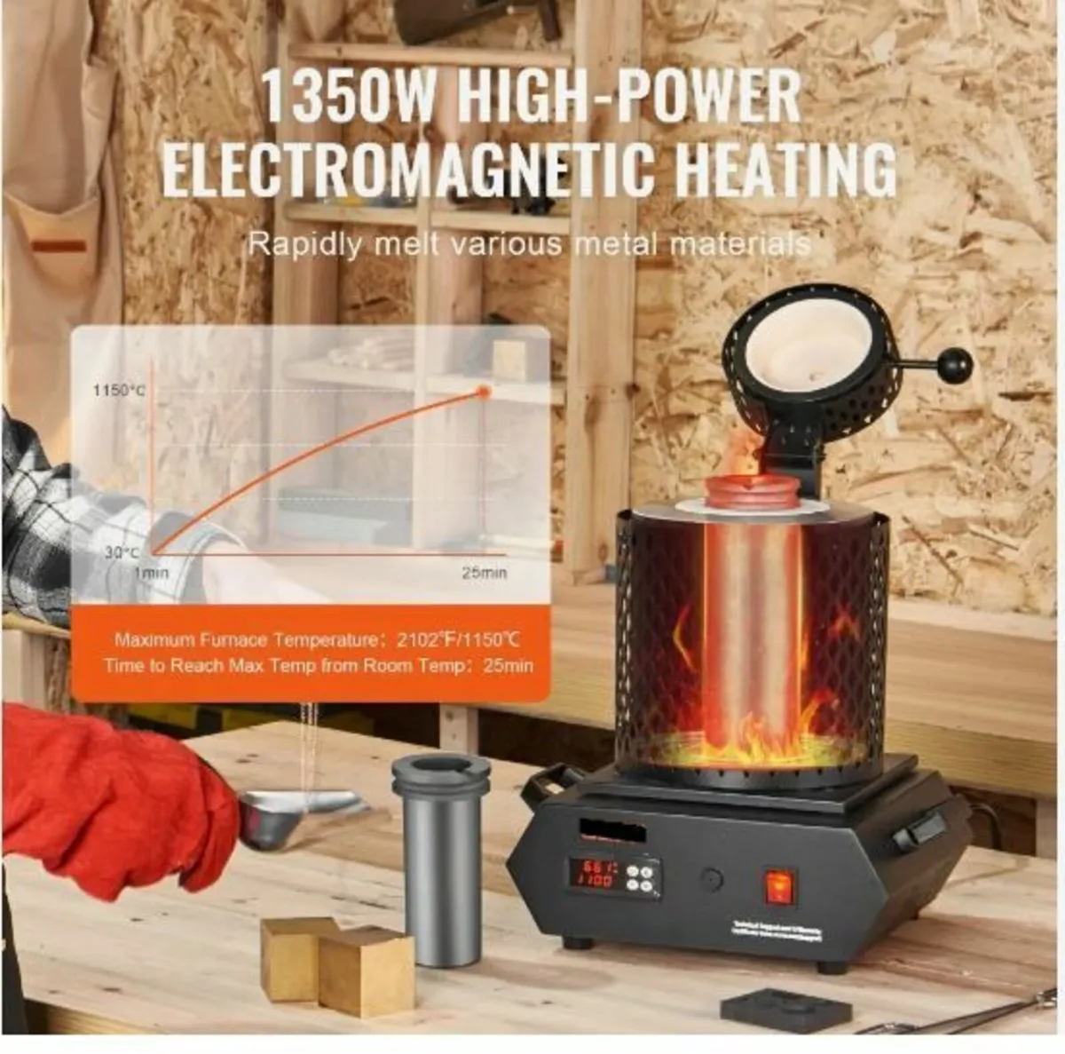 Gold Melting Furnace, 1350W Electric Digital - Image 4