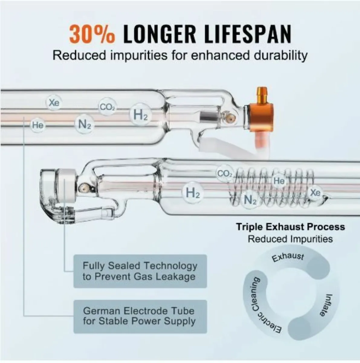 Laser Tube 50W CO2 Laser Tube 850 mm Length 50 mm - Image 4