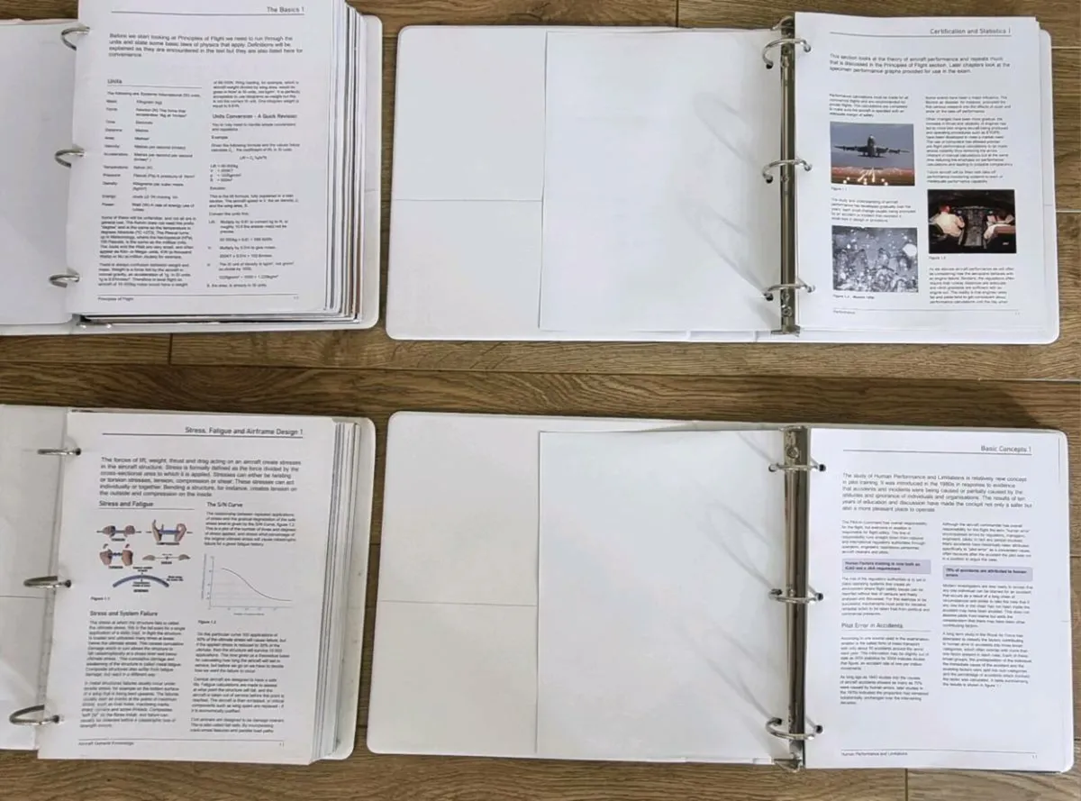 Aviation books - Image 2