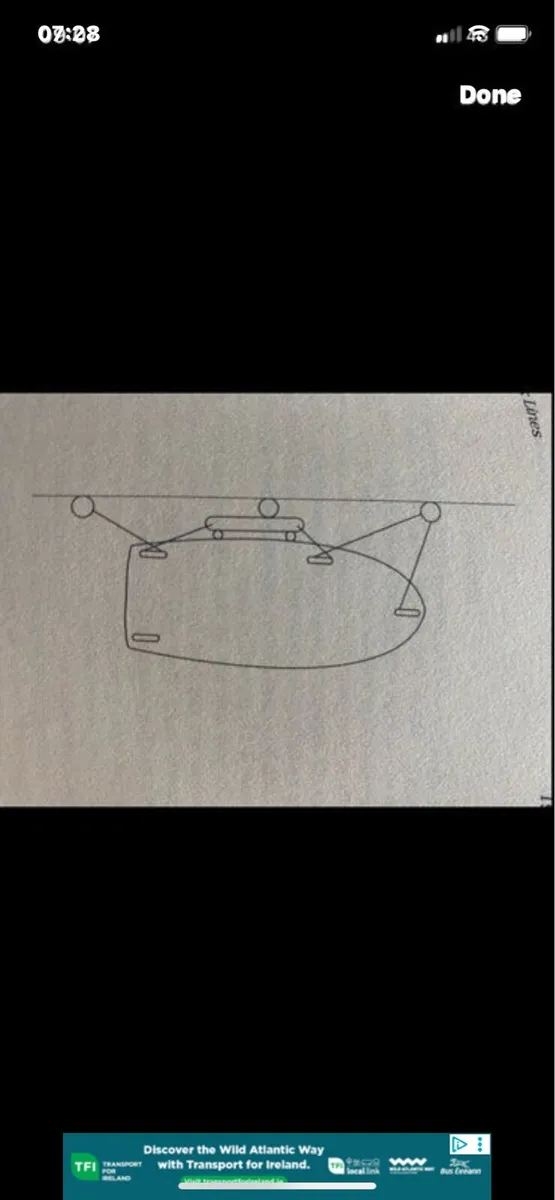 Dockmanship -Berthing & Unberthing a Vehicle - Image 3