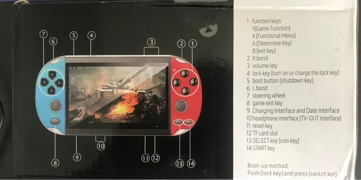 Game console - Image 3