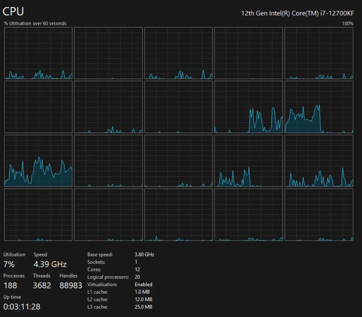 Intel Core i7 12700KF - Image 2