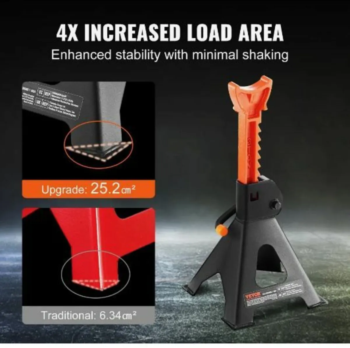Jack Stands, 3 Ton (6,000 lbs) Capacity - Image 3