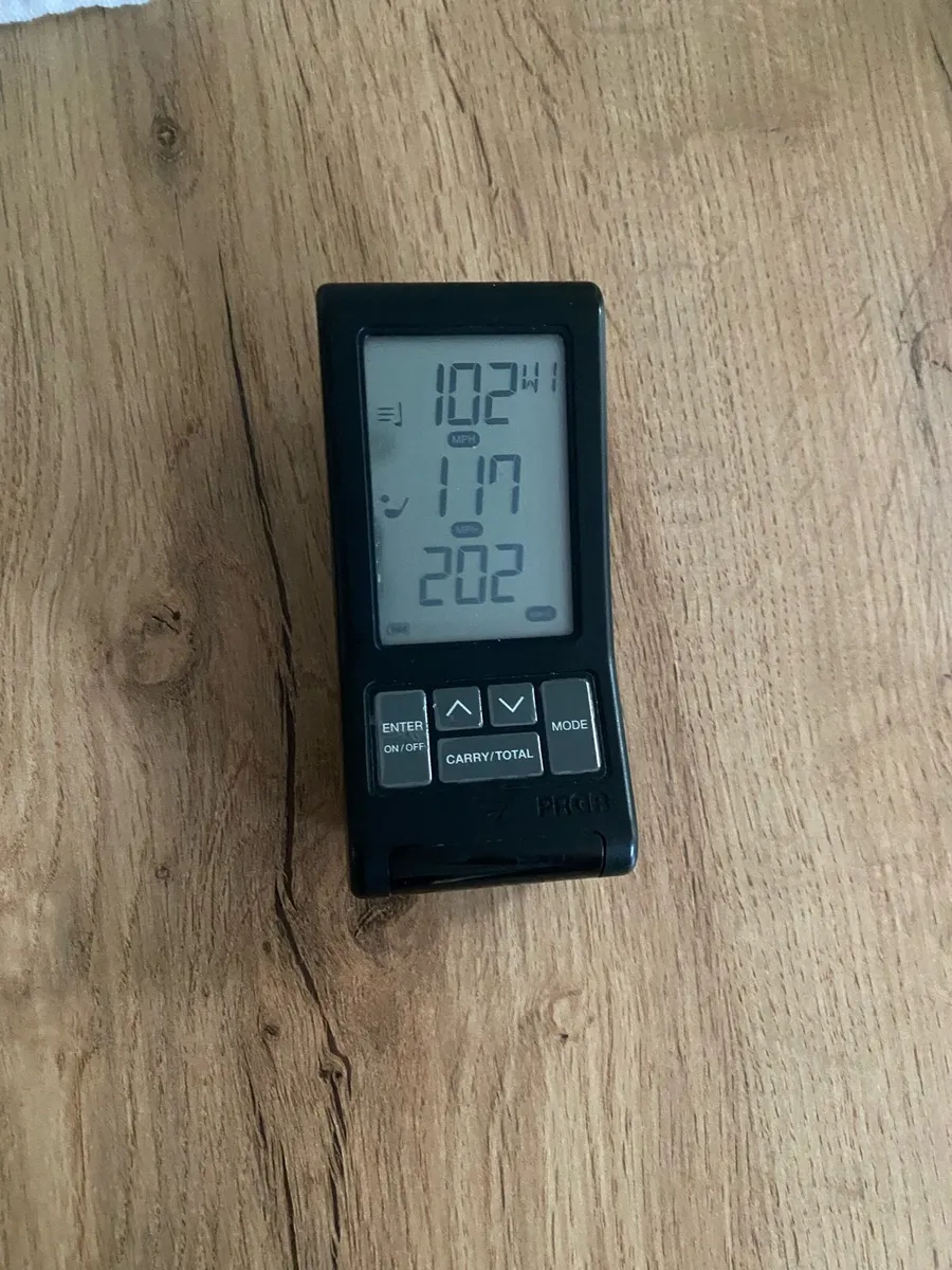 PRGR monitor - Image 2