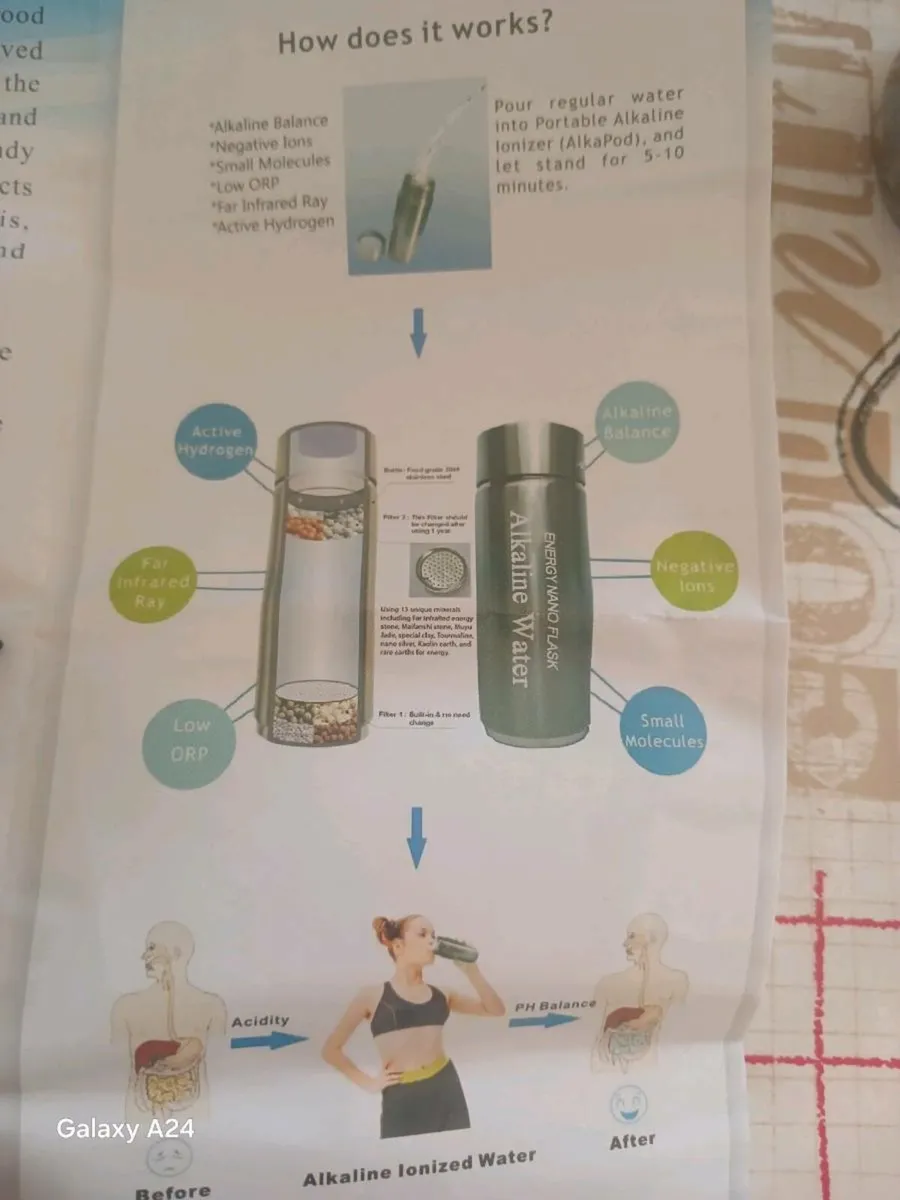 Alkaline water flask - Image 4