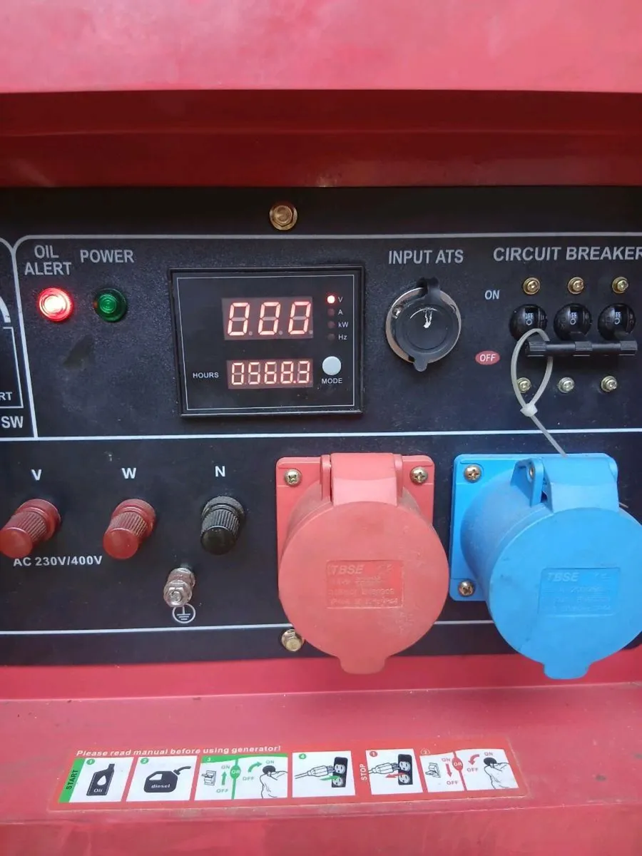 Generator - Image 3