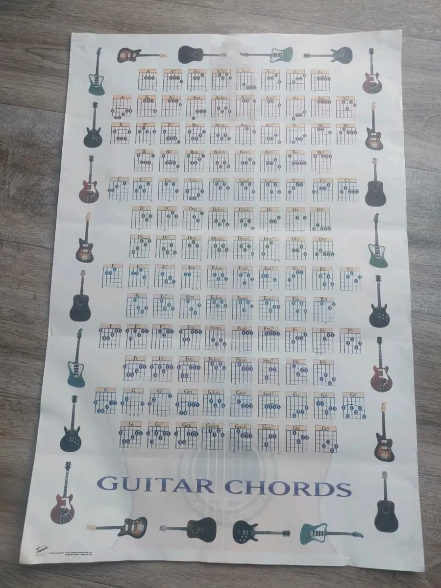 Guitar Chords Sheet