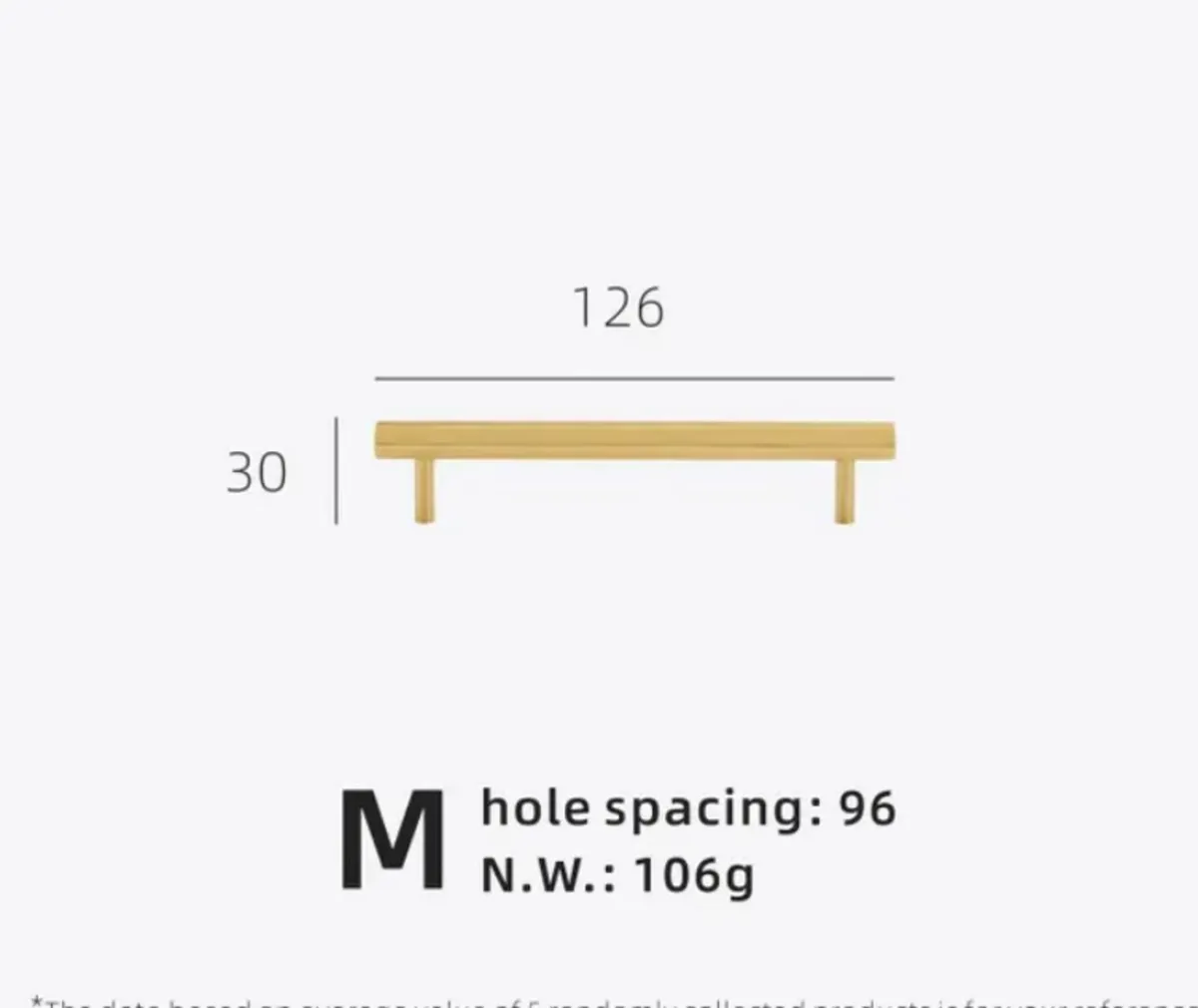Brass Hexagon kitchen cabinet handles x16 - Image 4