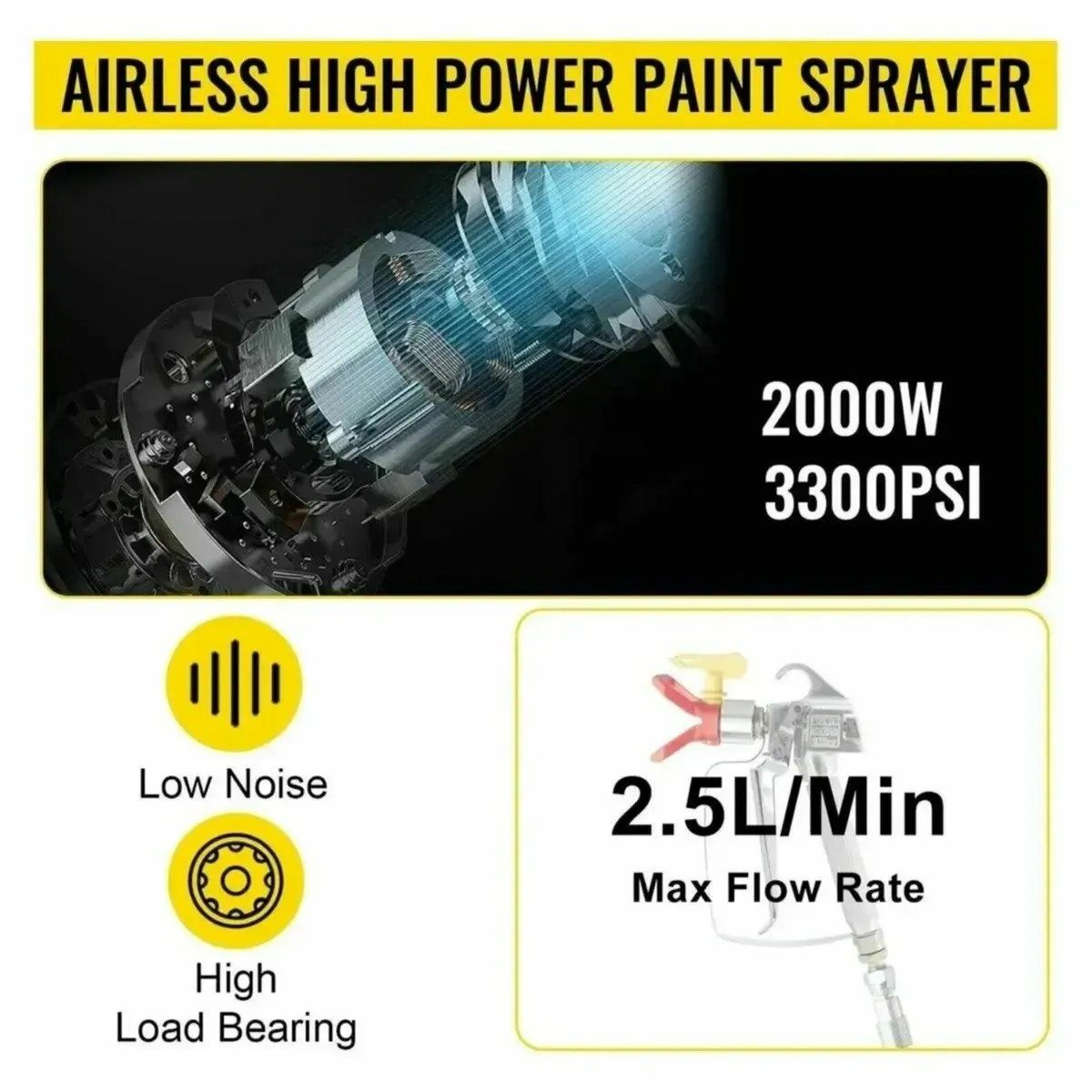 Paint Sprayer Machine for Professional Painting - Image 3