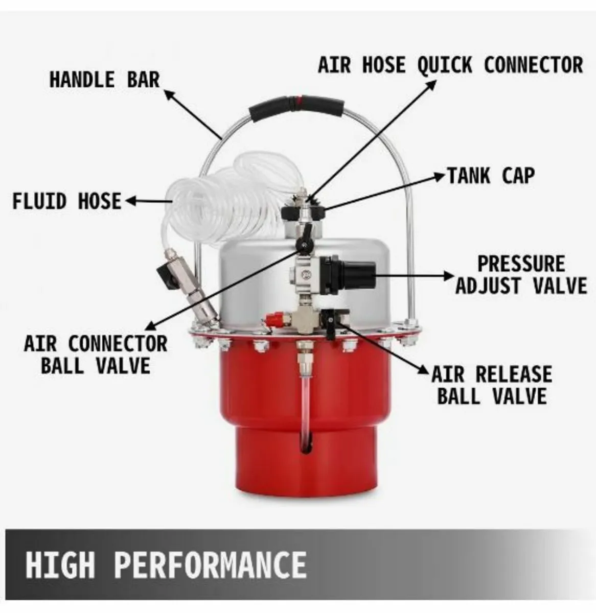 60psi Pneumatic Air Pressure Bleeder Garage - Image 3