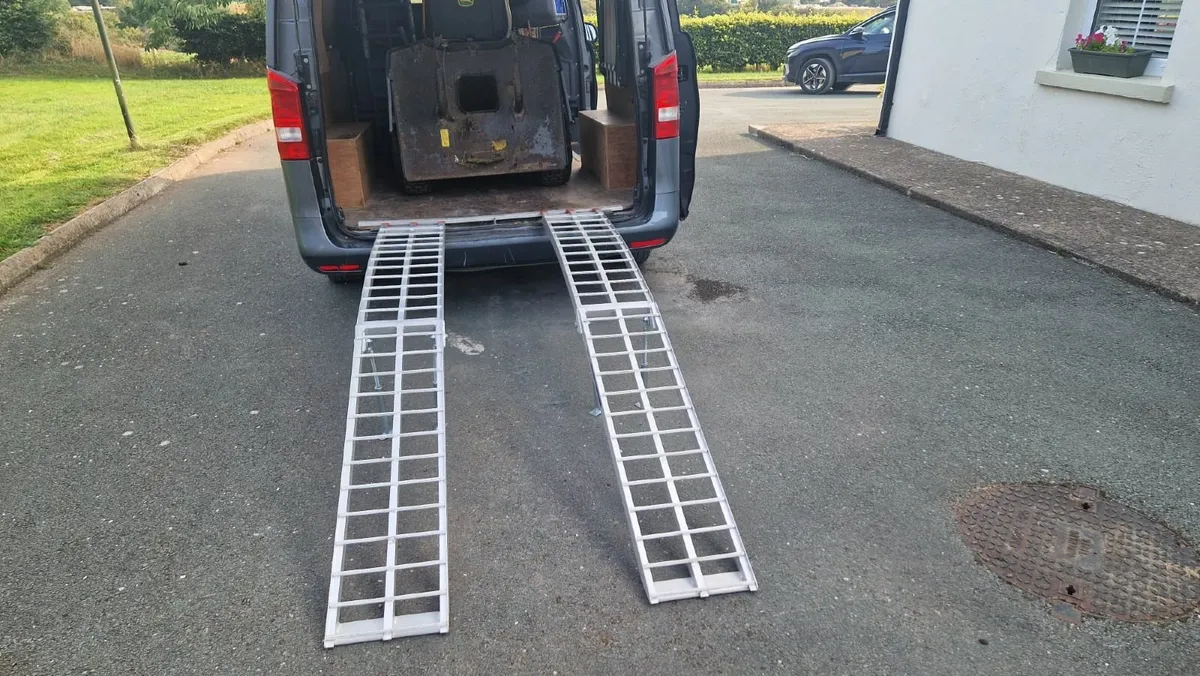 Loading RAMP - Image 1