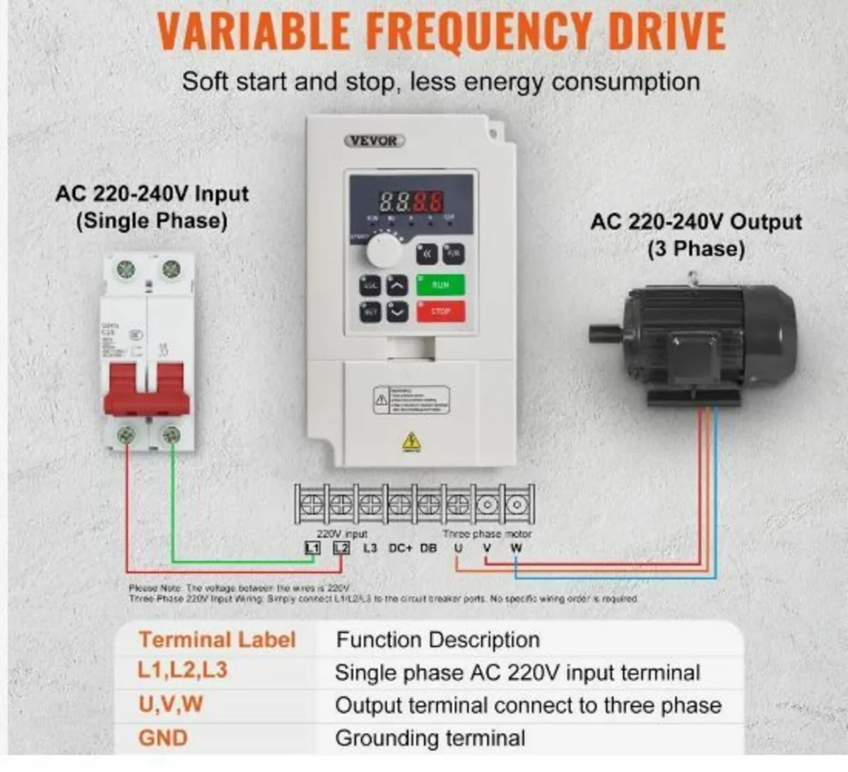 VFD 4HP 3KW 14A 1 or 3 Phase AC 220V Input - Image 2