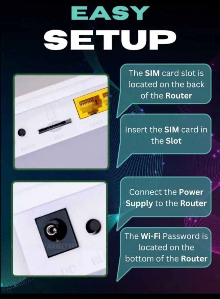 Wi Fi Router - Image 2