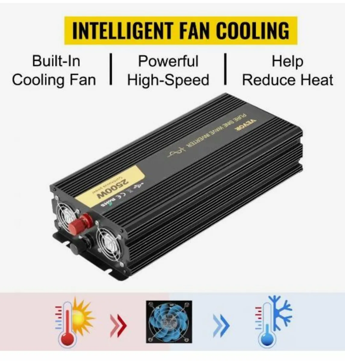 Pure Sine Wave Inverter 2500W Power Inverter - Image 4