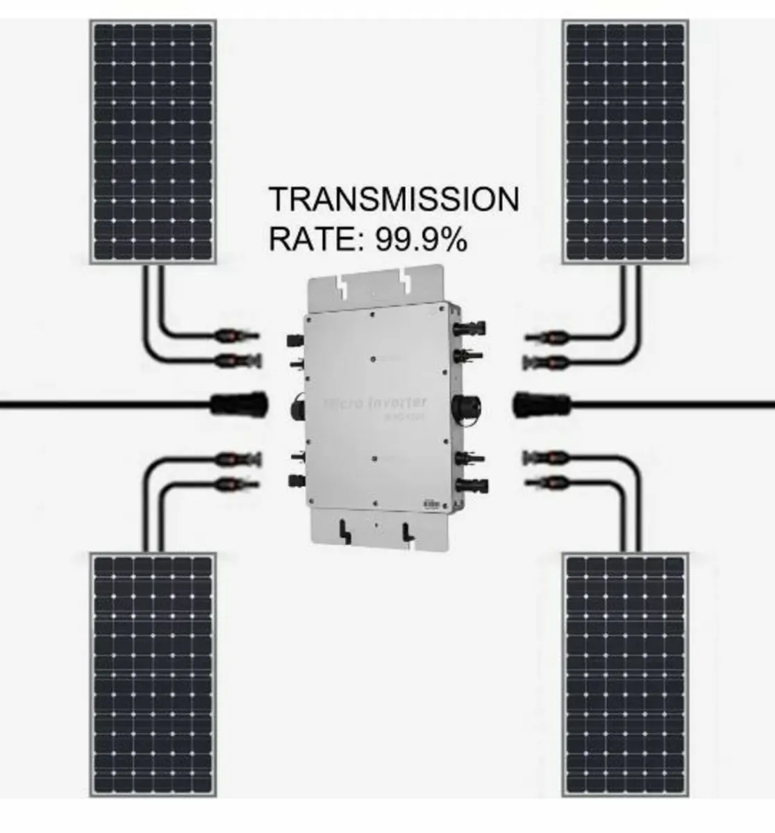 1200W Power Inverter MPPT Waterproof Solar - Image 2