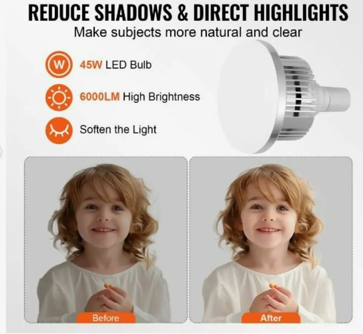 Softbox Lighting Kit 40x40 cm / 16x16 inch - Image 3