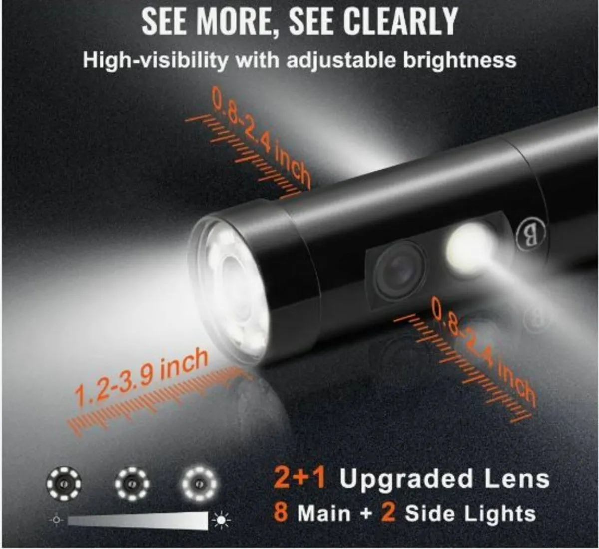 Triple Lens Endoscope Camera, 11.4 cm - Image 3