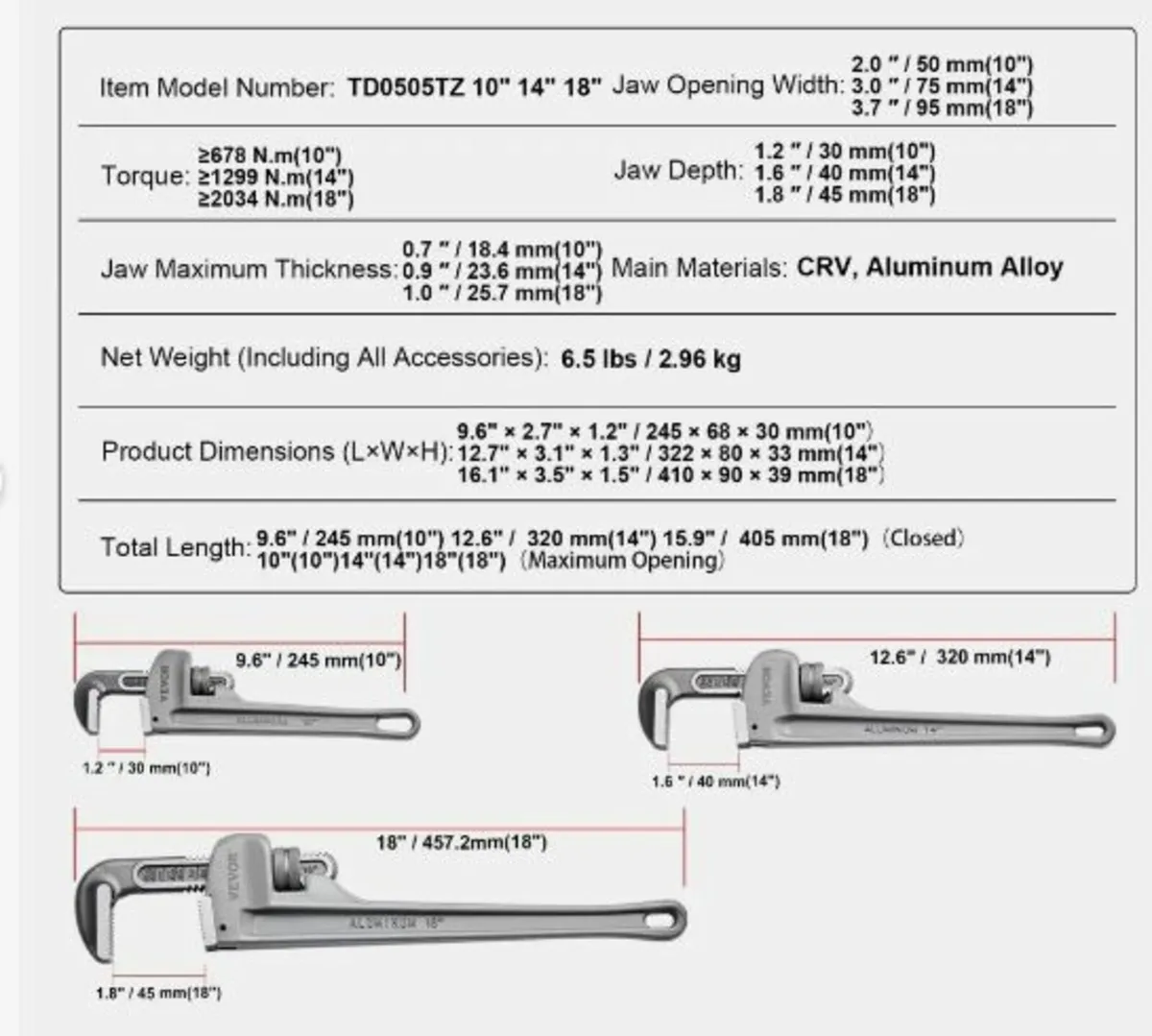 3PCS Aluminum Straight Pipe Wrench Set - Image 4