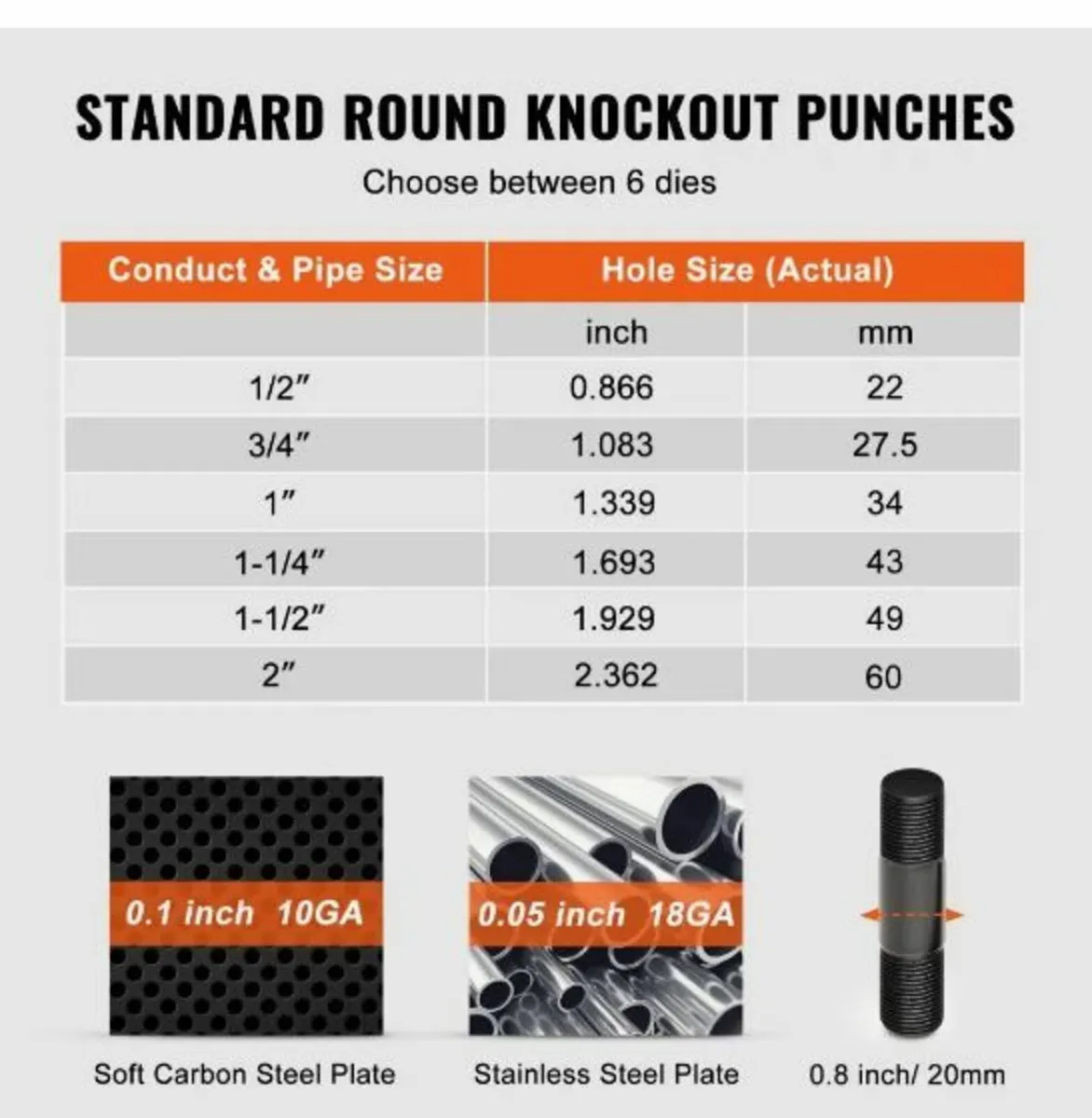 10 Ton Hydraulic Knockout Punch Kit - Image 3