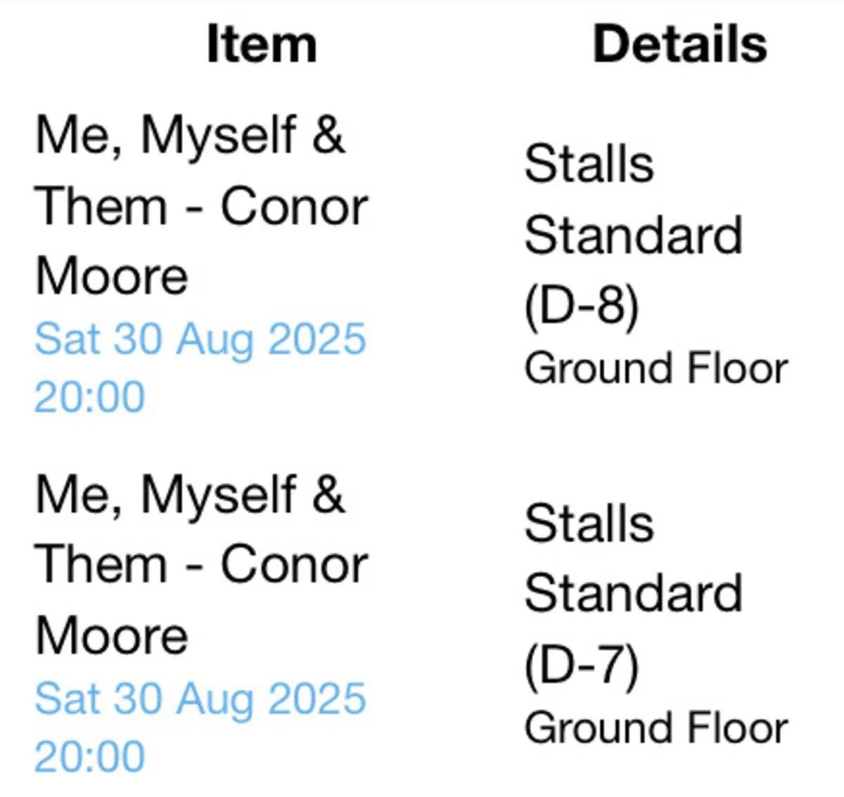 Me, Myself & Them - Conor Moore - 2 Tickets