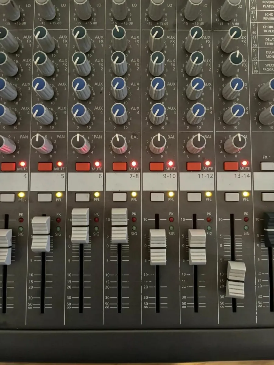 Dynacord Powermate 1000 Mk2 Professional Mixer - Image 4