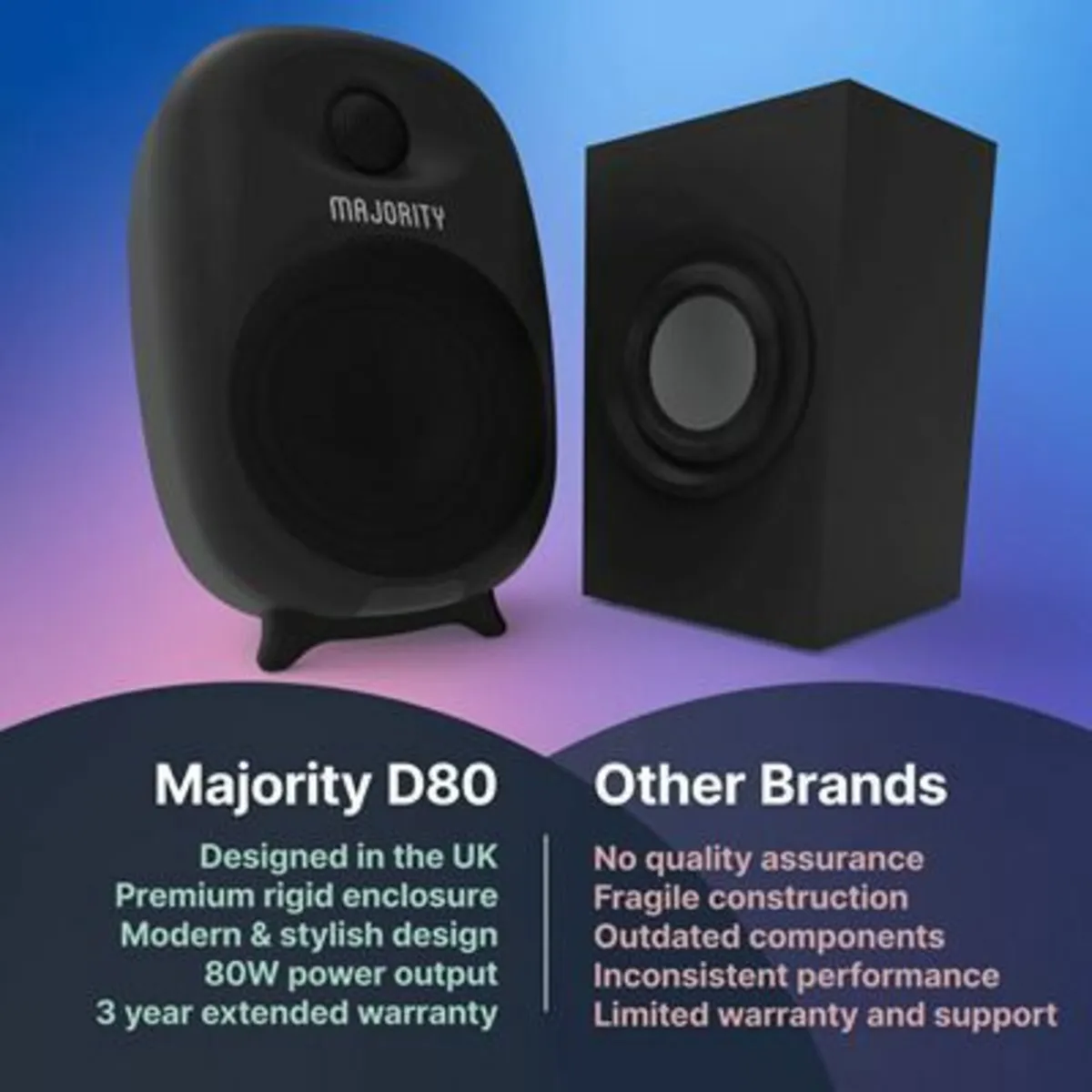 Bluetooth Speakers Pair Active Speakers - Image 3