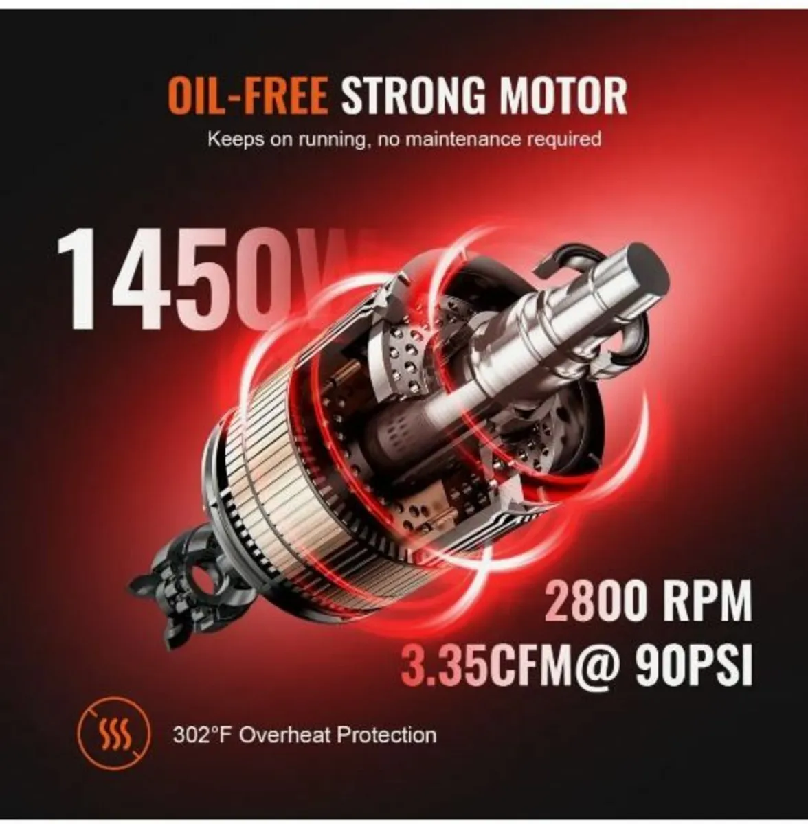Air Compressor 23.8 L 1450W 3.35 - Image 2